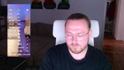Beachboy_04's Profile