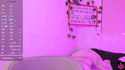 MaryJane_lovers's Profile