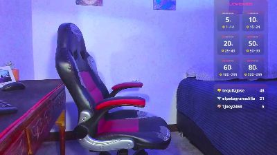 Master_Alex0's Profile