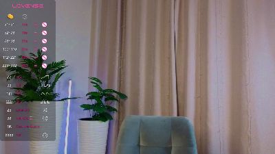 NikaDreem's Profile