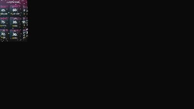 ReginaMills_'s Profile