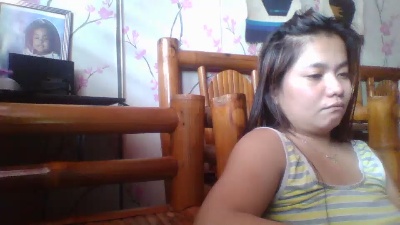 Sweet_roxie's Profile
