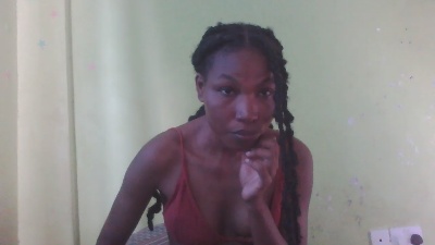 Sweetcandy247's Profile
