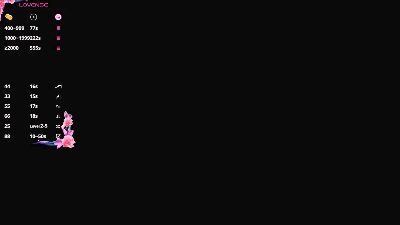 cutiekittyhot's Profile