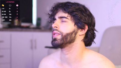 juanrizzo's Profile