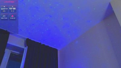 roxychilli's Profile