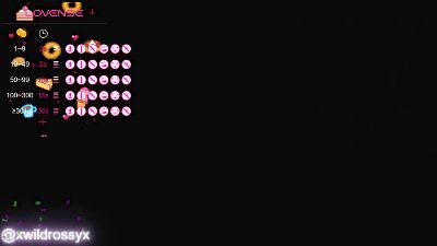 xwildrossyx's Profile